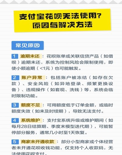花呗出现异常是什么原因