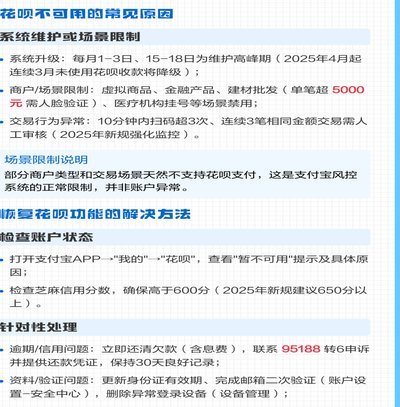 为什么会出现？小心用户与系统相互作用