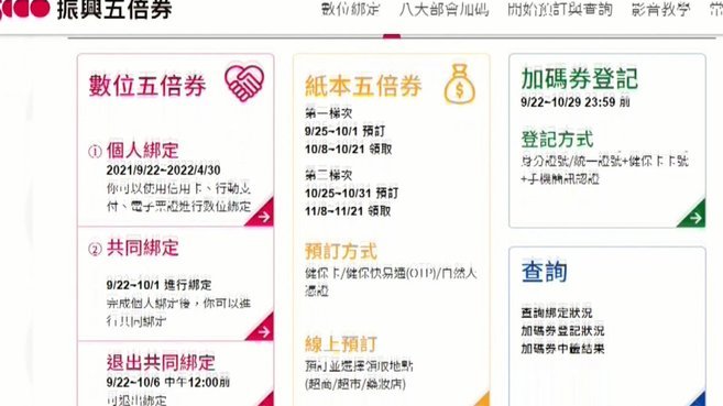 携程信用购背后的消费行为逻辑