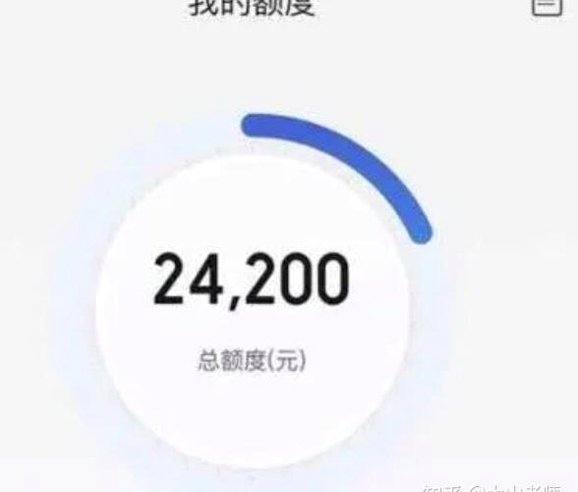 携程拿去花信用购是怎么用的