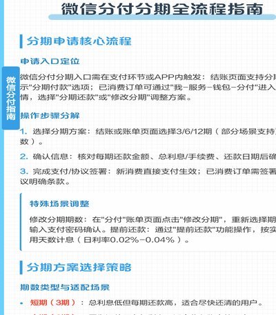 如何将分付额度转到微信钱包？