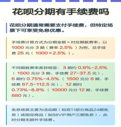 花呗商家取现手续费详情