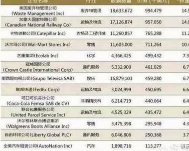 得物月付套现联系方式