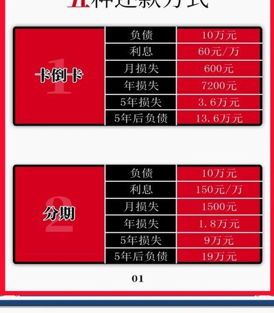 得物分期全额还款实用指南