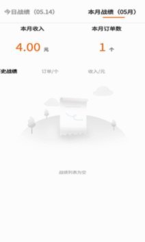 鹿马优选怎么配送