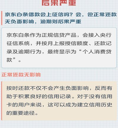 白条取现上征信吗