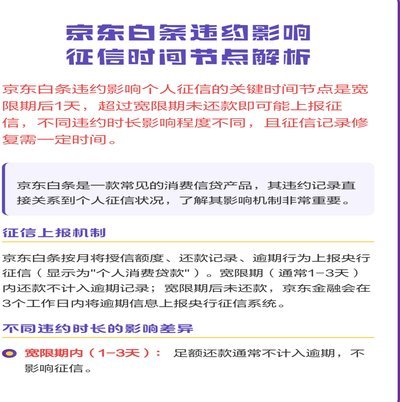 白条取现上征信吗