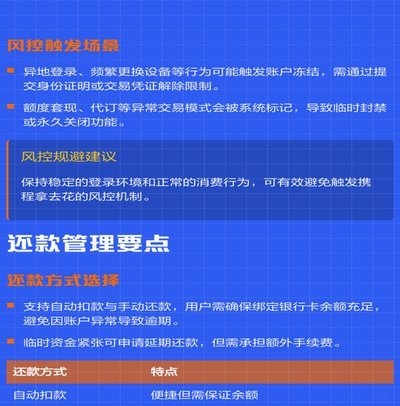 携程里的钱，到底能不能退？