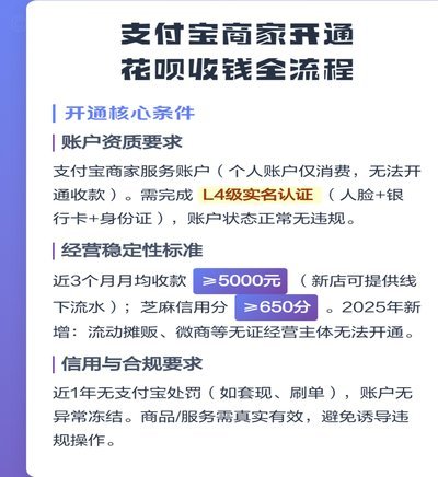 没有商家码怎么开通花呗收款