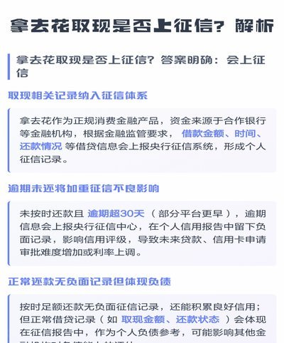 ‘拿去花’取现成功率低背后的真相