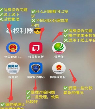 花呗投诉找哪个部门有效？