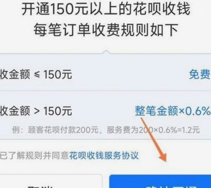 花呗兑现如何运作及其风险点解析