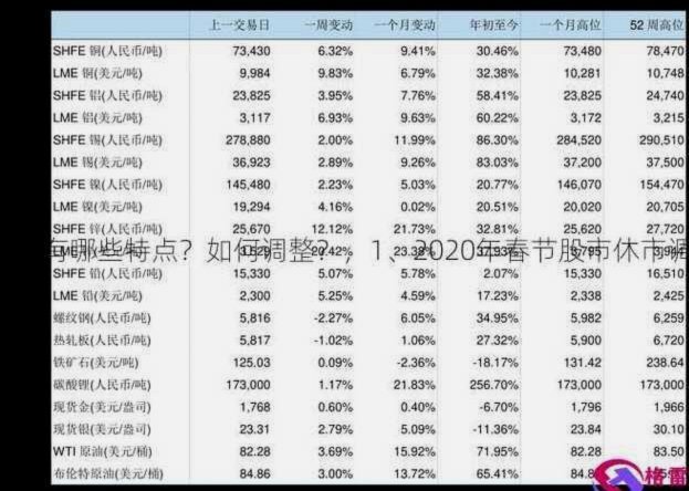 网贷平台Top100：合规与安全的深度解读