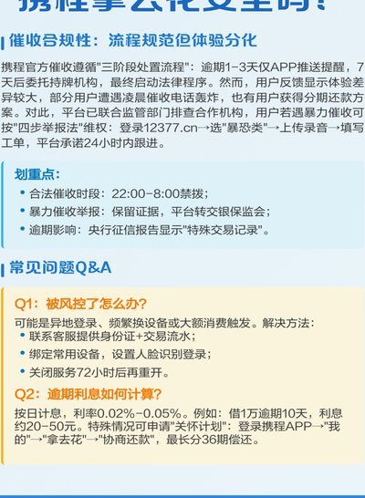 最近携程拿去花怎么不能用
