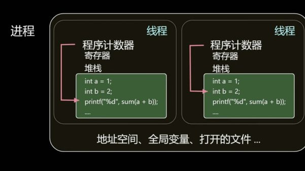 白条玩转指南：高效利用的进阶策略