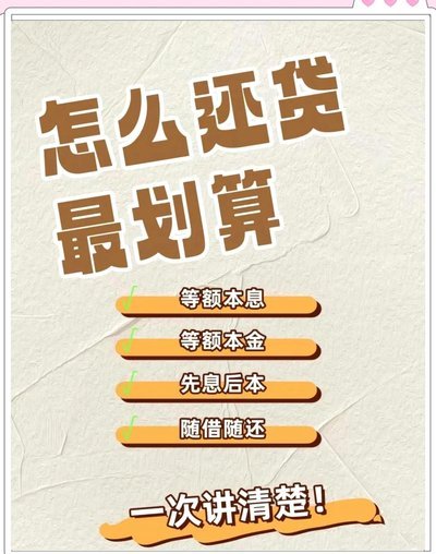 得物分期如何提前还款？