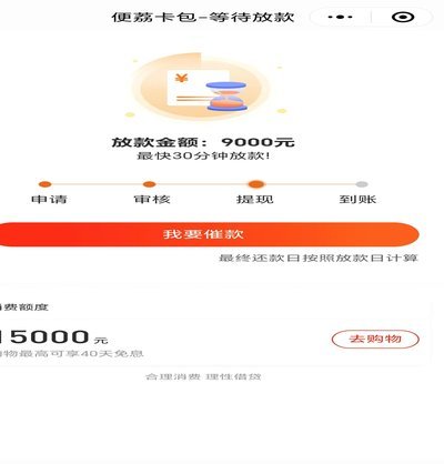 羊小咩的放款伙伴都有谁？