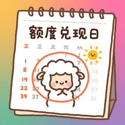 羊小咩购物额度怎么提升