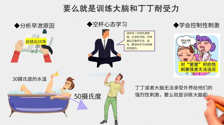 先采后付模式风险与操作解析