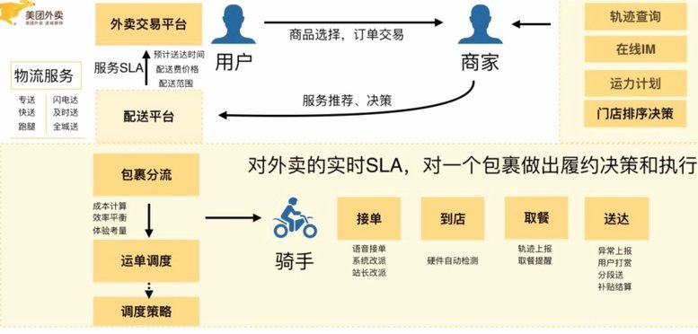 美团月付扫码取现方法详解
