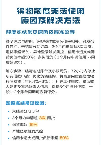 得物额度取现：新金融玩法