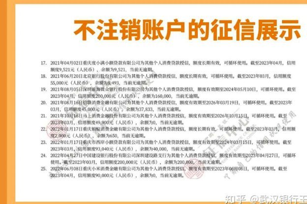 白条取现是不是借网贷
