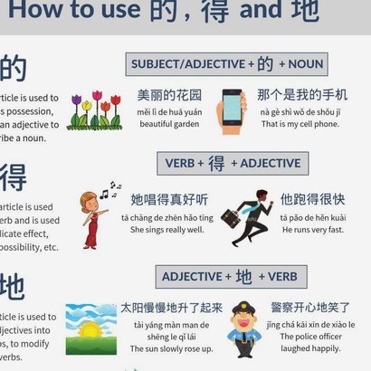 得物额度如何套出来