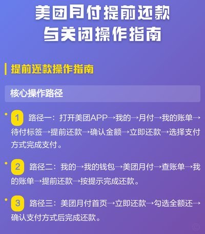 美团月付怎么换现金还款