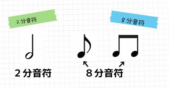 分付能全额还款吗