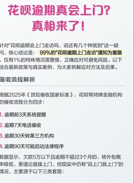 花呗真的有套路吗？带你解析其合法性与使用风险