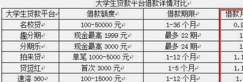 分期乐延期还款攻略揭秘