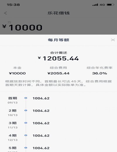 分期乐是否正规？从资质牌照到资金透明全面解析