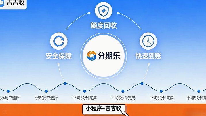 分期乐额度能买啥？