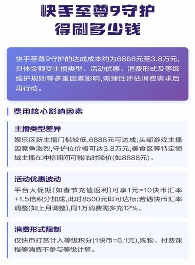 快手刷套餐