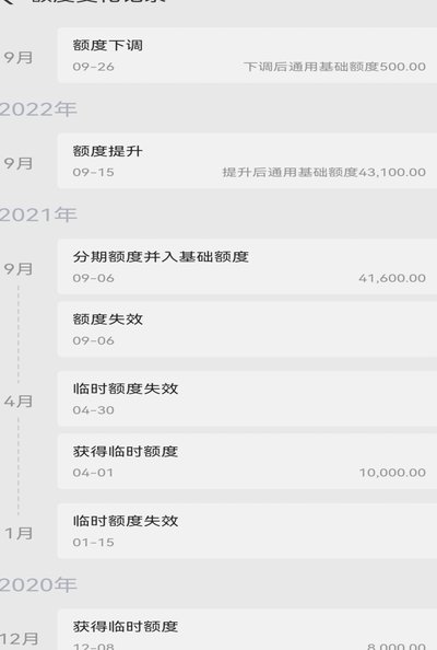 花呗还能不能用