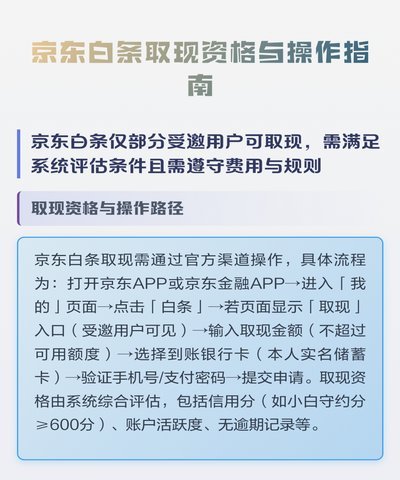 白条额度提升与取现技巧