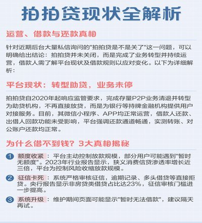 拍拍贷是什么平台的借款